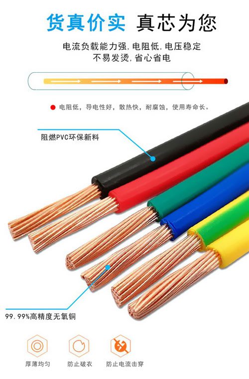 電線、電纜叫法不同？ 